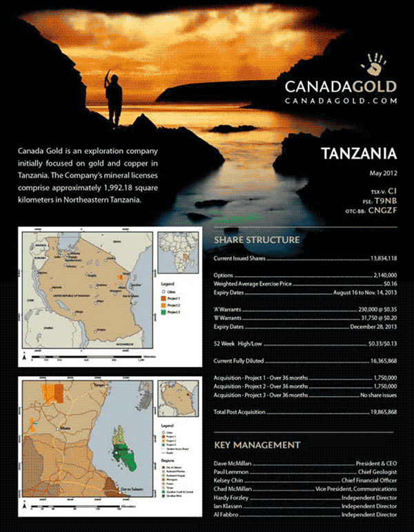 Canada Gold Ad Design