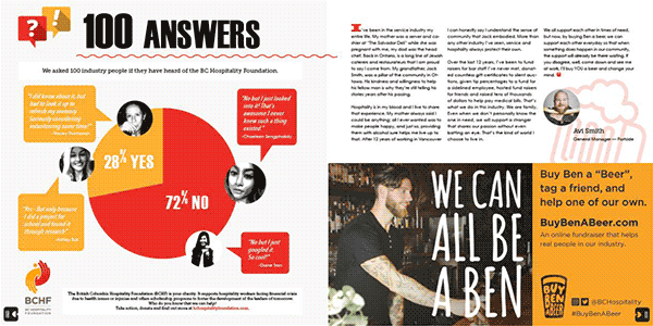 Bread Magazine Design