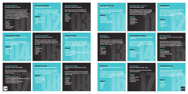 Bread Magazine Design