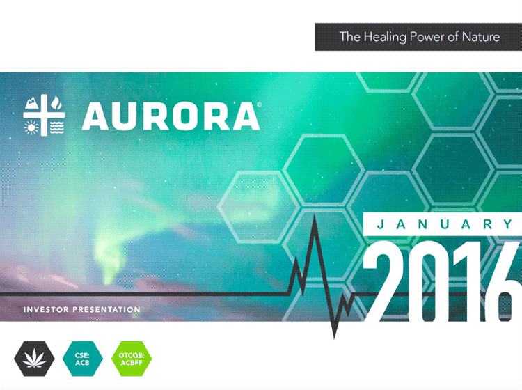 Aurora Pitch Deck Design