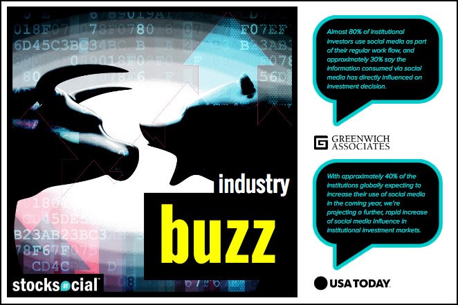 StockSocial Pitch Deck Design